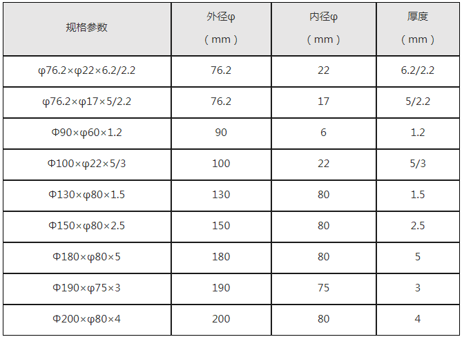 無紡布分切上刀.png