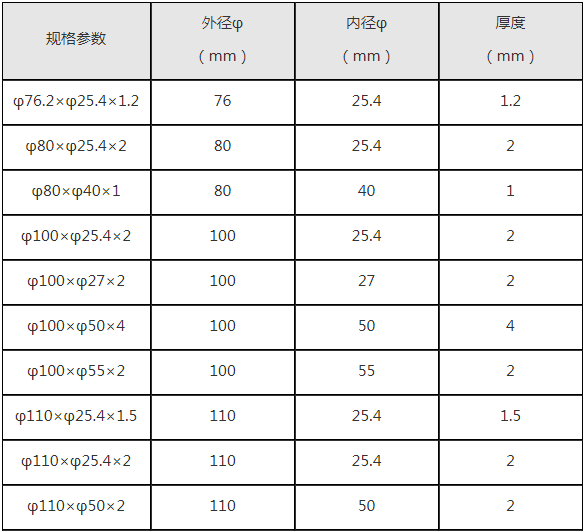 無紡布分切圓刀1.png